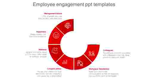 employee engagement ppt templates-red